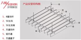 木紋型材鋁方通安裝結(jié)構(gòu)