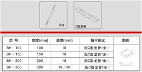 C型條扣天花板配件