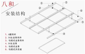 勾搭式鋁天花板安裝結構