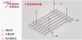 木紋鋁方通安裝結(jié)構(gòu)