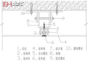 鋁單板留縫安裝2