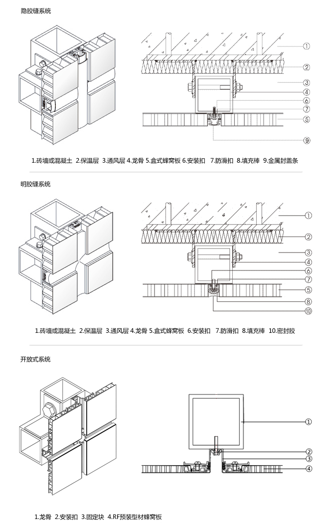 八和建材鋁蜂窩板安裝