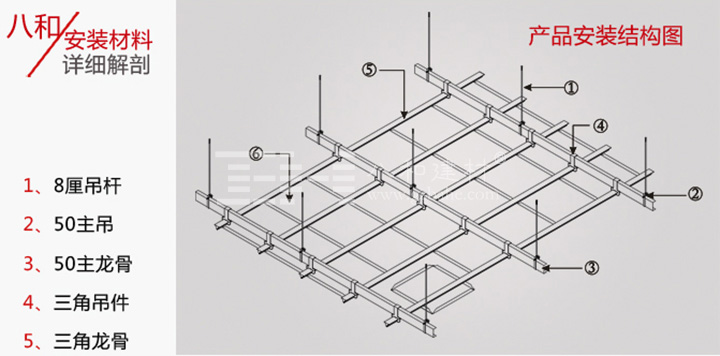 穿孔鋁扣板吊頂安裝結(jié)構(gòu)