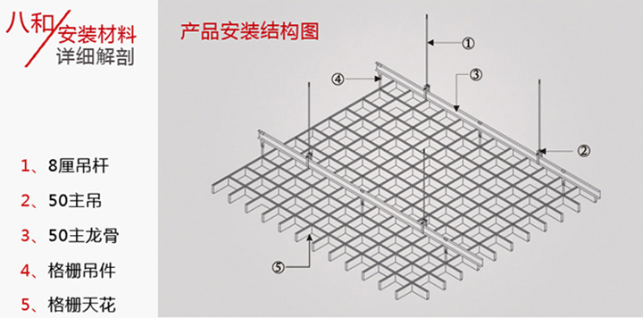 方形鋁格柵吊頂安裝結(jié)構(gòu)