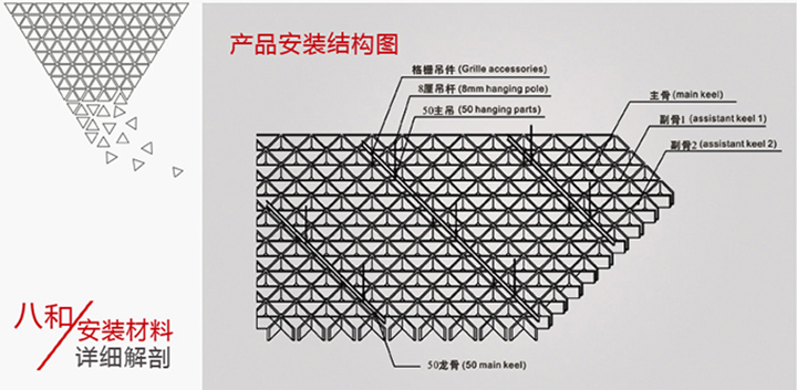 三角形鋁格柵吊頂安裝結(jié)構(gòu)