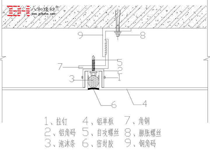 鋁單板留縫安裝節(jié)點(diǎn)