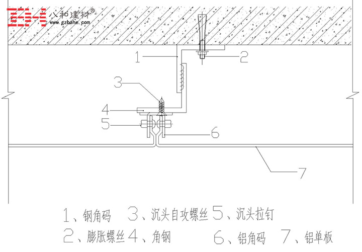 鋁單板密拼安裝節(jié)點方案一