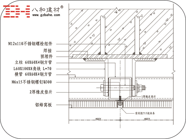 鋁蜂窩板的三種安裝方法