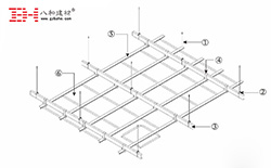 甲級(jí)寫字樓鋁扣板天花安裝方式