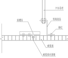 鋁蜂窩板吊頂安裝節(jié)點(diǎn)