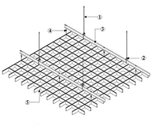 鋁格柵吊頂安裝節(jié)點