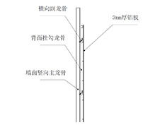 鋁單板干掛安裝節(jié)點(diǎn)